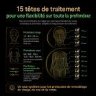 FREYARA HIFU – FacialDefy 6.0, Appareil professionnel 2-en-1 HIFU & RF pour le lifting du visage, le raffermissement cutané, l'anti-âge et le remodelage du corps