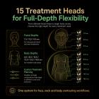 FREYARA HIFU FacialDefy 6.0, Professionelles 2-in-1 HIFU & Radiofrequenz Kosmetikgerät zur Hautstraffung, Facelifting und Körperformung