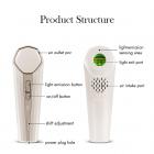 DPL+NIR Photofacial Pro – Professionelles DPL Milchlicht Gesichtsgerät, Flecken entfernen, Haut straffen & Anti-Aging zu Hause