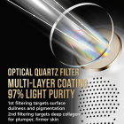 DPL+NIR - Photofacial Pro, Professional DPL Milk Light Photofacial Device,Erase Spots, Lift Skin&Anti-aging at Home