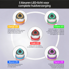 Professioneel 6-in-1 EMS-, LED- en Elektroporatie Schoonheidsapparaat – voor Lifting, Betere Serumopname, Huidverjonging, Acne- en Rimpelbehandeling Thuis