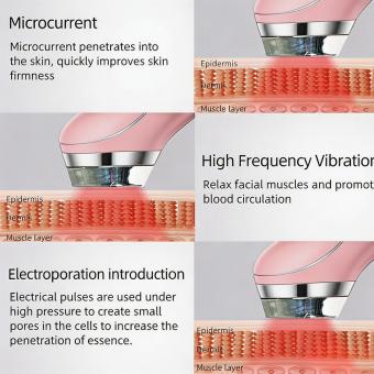 Appareil de beauté professionnel 6-en-1 EMS, LED et électroporation – lifte la peau, optimise l’absorption des sérums, revitalise le teint, et aide à réduire l’acné et les rides à domicile