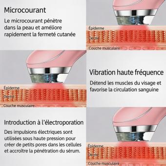Appareil de beauté professionnel 6-en-1 EMS, LED et électroporation – lifte la peau, optimise l’absorption des sérums, revitalise le teint, et aide à réduire l’acné et les rides à domicile
