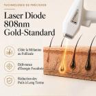Laser d’Épilation 808 nm – Appareil Épilation Laser Professionnel 80W avec Refroidissement Glacé, Technologie Laser Or, Traitement Indolore et Résultats Durables
