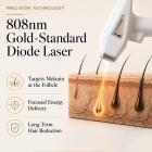 LASER - Hair Removal 808,Professional 80W Ice-Cooling Laser Hair Removal,808nm Gold Wavelength Laser.Painless & Permanent