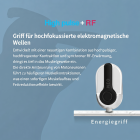 EMS NEO Körperformungsgerät – Ein-Griff Desktop RF & EMS Body Sculpting Gerät für Bauch, Taille, Arme und Beine – Muskelstraffung, Fettabbau & Muskelaufbau für Zuhause und Studio