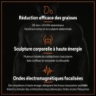 Appareil EMS NEO de Modelage Corporel – Appareil RF EMS de bureau à deux poignées pour le ventre, la taille, les bras et les jambes – tonification musculaire, raffermissement et réduction des graisses
