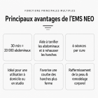Appareil EMS NEO de Modelage Corporel – Appareil RF EMS de bureau à deux poignées pour le ventre, la taille, les bras et les jambes – tonification musculaire, raffermissement et réduction des graisses
