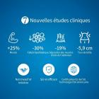 Appareil de modelage corporel NEO EMS, impulsions élevées et radiofréquence, 4 poignées, pour la réduction de la graisse et le développement musculaire, certifié FDA