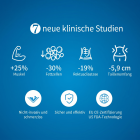 FREYARA NEO EMS Körperformungsgerät mit Hochfrequenz & Radiofrequenz – Professionelles Gerät für Fettabbau, Muskelaufbau & Körperstraffung (FDA-zertifiziert)