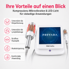 Inner Ball Roller Massagegerät mit 2 Griffen – Kompressions- und Mikrovibrations-Therapie mit Rot- & Blau-LED für Körperformung, Lymphdrainage, Cellulite-Reduktion, Muskelentspannung & Hautstraffung
