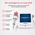 Machine de massage Inner Ball Roller à 2 poignées – Thérapie par micro-vibrations compressives avec lumière LED rouge et bleue pour remodelage du corps, drainage lymphatique, réduction de la cellulite, relaxation musculaire et raffermissement de la peau