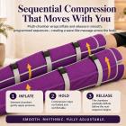 Full Body Air Compression Massager, Professional Pressotherapy Machine for Lymphatic Drainage, Relieve Swelling, Edema Relief, Muscle Recovery, Eliminate Fatigue & Boost Circulation
