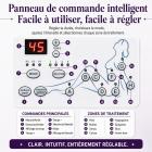 FREYARA Appareil de pressothérapie professionnel corps entier par compression d’air – drainage lymphatique, réduction des gonflements et récupération musculaire
