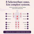 Professioneel Pressotherapieapparaat voor het Hele Lichaam met Luchtcompressiemassage – voor Lymfedrainage, Vermindering van Zwelling en Oedeem, Spierherstel, Vermoeidheidsverlichting en Stimulering van de Bloedsomloop