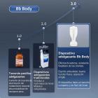 UC - BodySlim 3.0, dispositivo de reducción de grasa por ultrasonido no invasivo, ideal para abdomen, muslos, brazos y caderas.
