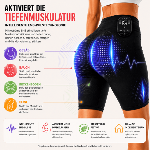 Strafferer Po ohne Fitnessstudio – EMS- und TENS-Technologie für die Straffung von Po, Bauch und Oberschenkeln im Alltag – FREYARA EMS-BodyFirming  J12