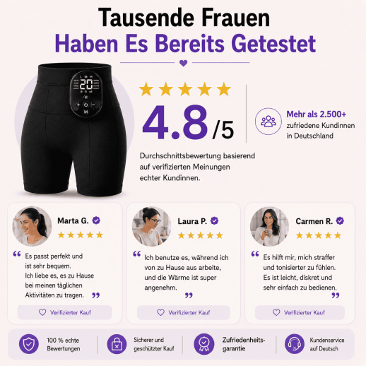 Strafferer Po ohne Fitnessstudio – EMS- und TENS-Technologie für die Straffung von Po, Bauch und Oberschenkeln im Alltag – FREYARA EMS-BodyFirming  J12