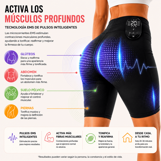FREYARA EMS-BodyFirming J12, Pantalones EMS Moldeadores con Calor – Reafirma Glúteos, Abdomen y Muslos Sin Cambiar Tu Rutina Diaria  Subtítulo