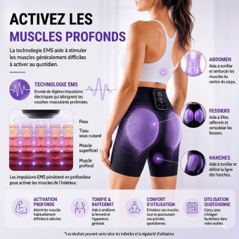 EMS-BodyFirming J12 – Short de sculpture combinant EMS & TENS, 8 modes avec chaleur, effet liftant, raffermissant et renforcement de la sangle abdominale