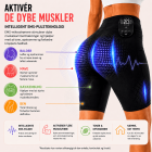 FREYARA EMS-BodyFirming J12, EMS & TENS Dual-Pulse Sculpting Shorts, 8 tilstande & varme for synligt løft, opstramning & styrkelse af kernemuskulaturen