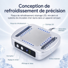 FREYARA Appareil portable de cryolipolyse – remodelage corporel non invasif et élimination des graisses tenaces par le froid