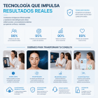 Máquina de análisis facial inteligente K33 para la piel: 8 modos de imagen espectral | Captura con 3 cámaras de 180° | Pantalla de 15,6 pulgadas | Más de 30 indicadores de piel | Algoritmos personalizados para todos los tonos de piel | Microscopio portáti