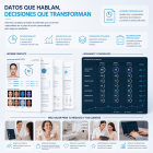 Máquina de análisis facial inteligente K33 para la piel: 8 modos de imagen espectral | Captura con 3 cámaras de 180° | Pantalla de 15,6 pulgadas | Más de 30 indicadores de piel | Algoritmos personalizados para todos los tonos de piel | Microscopio portáti