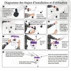 FREYARA Vapozone Facial Professionnel Double Bras Chaud & Froid pour spa à domicile – Nettoyage Profond, Resserrement des Pores et Hydratation