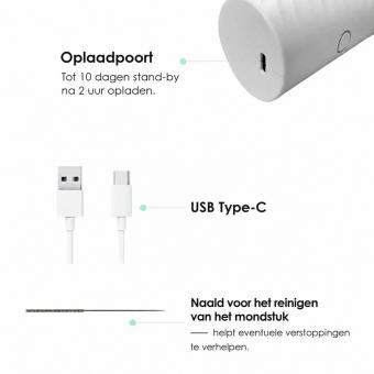 FREYARA 2-in-1 Anti-Glycatie Nano-Spray Gezichtsapparaat & Thermage Schoonheidsapparaat voor Thuisgebruik – Herstelt Suikerschade, Stimuleert Collageen, Bevordert Serumopname en Diepe Hydratatie