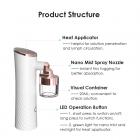FREYARA 2-in-1 Anti-Glycation Face Nano Spray and Home Thermage Beauty Device, Reverse Sugar Damage, Boost Collagen, Serum Infuser, Deeper Absorption and Hydrating