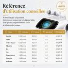 Appareil professionnel de microneedling RF à l'or pour le visage et le corps avec marteau de glace pour resserrer les pores, combler les cicatrices d'acné, lifter la peau relâchée, estomper les rides, réguler l'excès de sébum et réduire les points noirs.