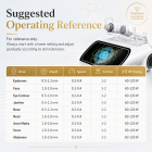 FREYARA Professional Face and Body Gold RF Microneedling Device with Ice Hammer for Shrink Pores, Fill Acne Scars, Lift Sagging Skin, Erase Wrinkles, Stop Oily Skin and Reduce Blackheads