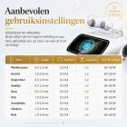 FREYARA Professioneel Gouden RF-Microneedlingapparaat voor Gezicht en Lichaam met Ice Hammer – voor Poriënverkleining, Opvullen van Acnelittekens, Lifting van Verslapte Huid, Rimpelverwijdering, Vermindering van Vette Huid en Mee-eters