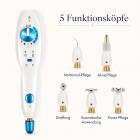 PM FacialPure 1.0 Premier Plasma Pen – Multifunktionale Hautpflegetechnologie für ein klareres, strafferes und gesünderes Hautbild