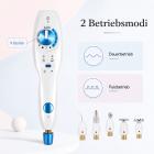 PM FacialPure 1.0 Premier Plasma Pen – Multifunktionale Hautpflegetechnologie für ein klareres, strafferes und gesünderes Hautbild