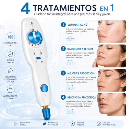 PM FacialPure 1.0, Premier Plasma Pen: tecnología multifunción para el cuidado de la piel, para una piel más clara, firme y saludable.