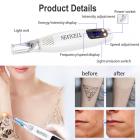 LASER FacialPure Lite, The Blue-Light Picosecond Laser Pen for Spots, Scars , Skin Renewal, Melanin Removal