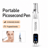 LASER FacialPure Lite, The Blue-Light Picosecond Laser Pen for Spots, Skin Renewal, Melanin Removal