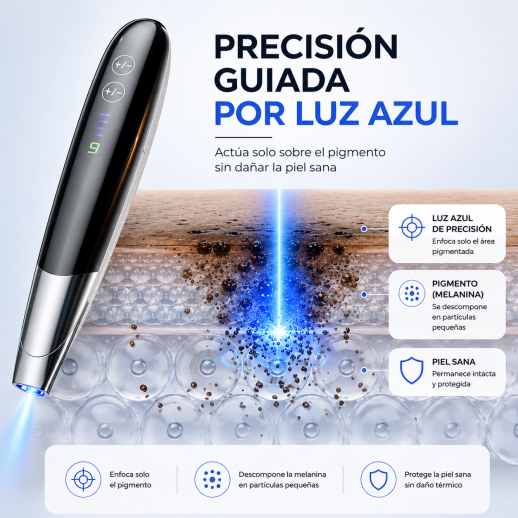 LÁSER FacialPure LS008, Láser de picosegundos de uso doméstico con posicionamiento de luz azul, ideal para eliminar pecas, tatuajes de cejas, tatuajes y pigmentación.