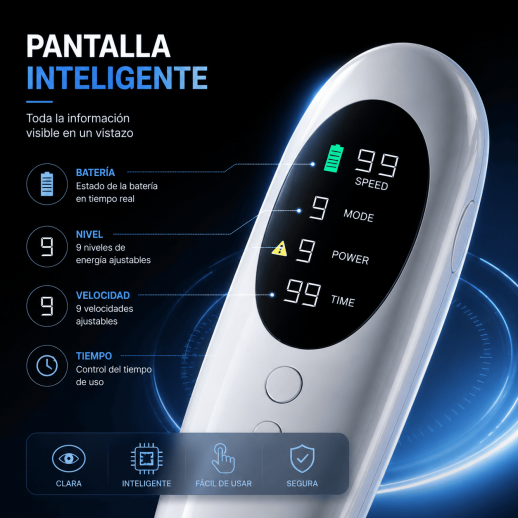LASER FacialPure Pro, lápiz láser de picosegundos inalámbrico para uso doméstico con posicionamiento mediante luz azul, adecuado para atenuar tatuajes y manchas oscuras.