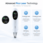  LASER FacialPure Pro, Home-Use Wireless Picosecond Laser Pen with Blue Light Positioning, Suitable for Fade Tattoos and Dark Spots