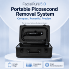 LASER FacialPure 5.0, Brilliant Black Technology Small Suitcase Laser Picosecond Machine, Painless, Non-Invasive Tattoo & Eyebrow Removal