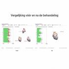 Professioneel Draagbaar Ver-Infrarood Energie- en Warmtetherapie Schoonheidsapparaat met 72 Mineralen – voor Pijnverlichting, Huidverjonging, Detox, Spierontspanning en Relaxatie