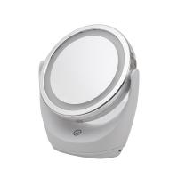 Wireless LED Facial Device Ultimate Guide 2024: How to Choose the Best Skin Care Tool_40