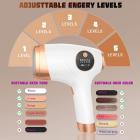 Épilateur Lumière Pulsée, IPL Épilation Laser avec FDA Certifié, 5 Niveaux, 999999 Flashs, Glace Indolore, pour Visage, Corps, Bikini, Aisselles