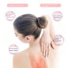 Elektrisches Gua Sha Gesichts Massagegerät, EMS Mikrostrom, 4 Licht Modus für Facelifting, Straffendes Schaben, USB Wiederaufladbar