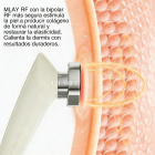 Dispositivo de belleza por radiofrecuencia de grado profesional MLAY, adecuado para levantar, reafirmar, reducir las arrugas y tensar la piel del rostro y el cuerpo. Entrega estimada en un plazo de 4 a 7 días laborables.