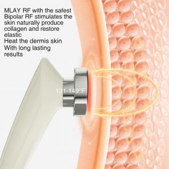 MLAY Professional RF Beauty Machine for Lifting, Toning, Wrinkle Removal, Facial and Body Skin Tightening, Plug Charge