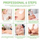 3in1 40K RF Cavitation Machine, Body Sculpting Slimming Device, 3 Massage Heads for Belly Fat, Waist, Arm, Leg, Butt, Plug Charge